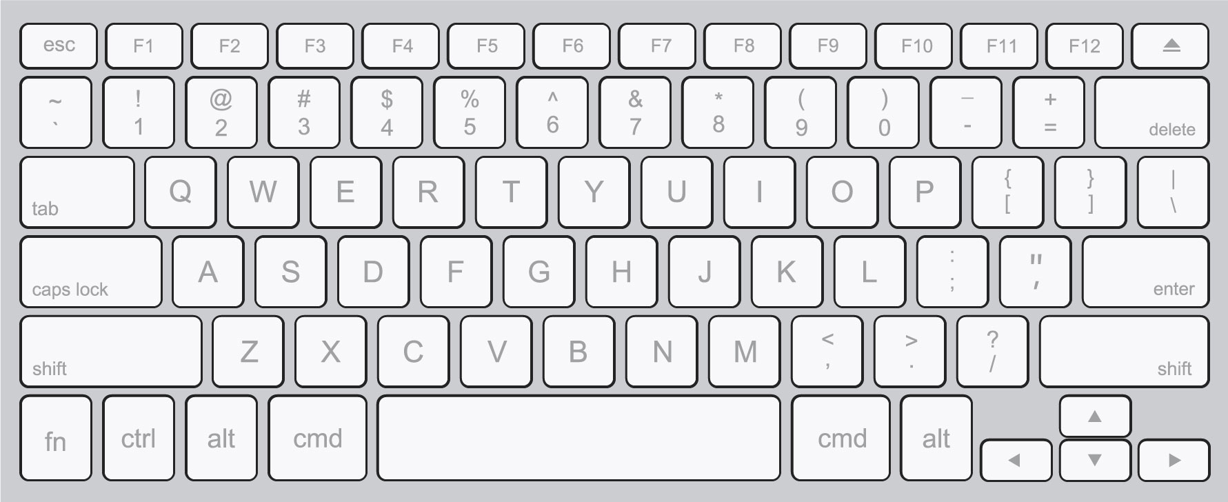 fig001:Apple US