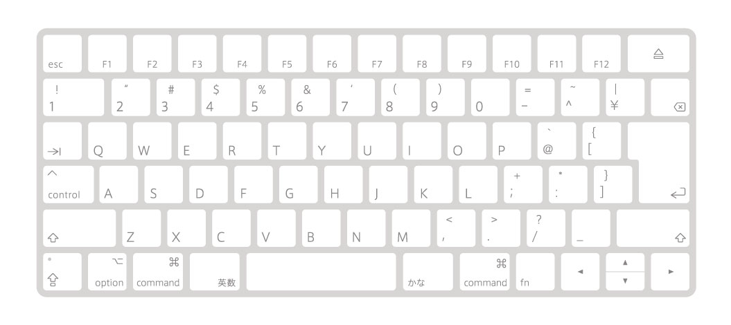 fig003:Apple JIS