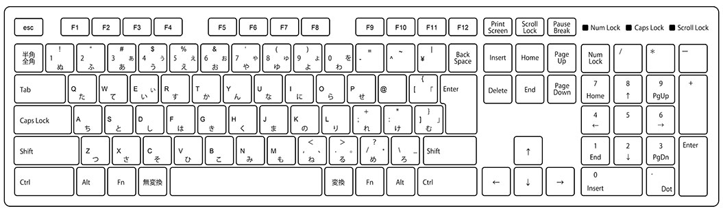 fig001:Windows JP-109